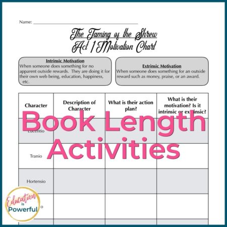 Study Guide Alternatives Book Length Activities
