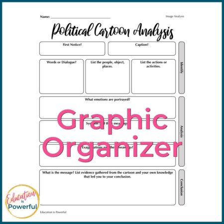 Study Guide Alternatives Graphic Organizer 2